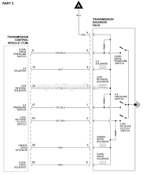Digit 13 and 14 open space 2 introduction jr body code plate (continued) digits 15 through 18 digit 6 interior. Transmission Solenoid Pack Circuit Wiring Diagram 2001 2004 2 7l Sebring Stratus