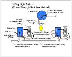 The neutral wires are spliced, and a black wire connects to each switch terminal. Diagram 3 Way Switch Wiring Diagrams Variations Full Version Hd Quality Outletdiagram Visitmanfredonia It