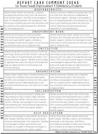 Hugedomains Com Shop For Over 300 000 Premium Domains Report Card Comments School Report Card Parents As Teachers