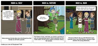 Check spelling or type a new query. Illustrating A Midsummer Night S Dream Conflict