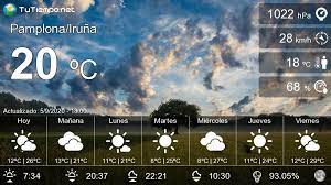 El Tiempo En Pamplona Iruna Pronostico 15 Dias Viajar A Granada Vitoria Gasteiz Palma De Mallorca