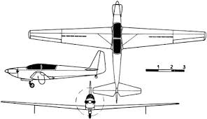 Check spelling or type a new query. Blueprints Modern Airplanes Modern F Fournier Rf 5