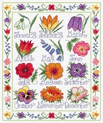 Besides its an excellent idea to give that flower on a person's birthday. Birth Month Flowers Chart Pares