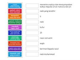 Nabi pendidikan islam tingkatan 3 rasul pelajaran 12 : Soalan Beriman Kepada Rasul Sumber Pengajaran