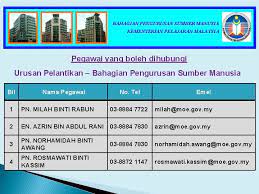 Bahagian pengurusan sumber manusia (sm), kementerian dalam negeri. Bahagian Pengurusan Sumber Manusia Kementerian Pelajaran Malaysia Taklimat