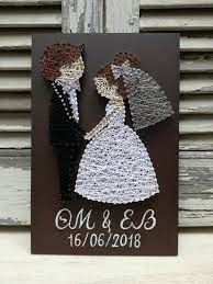 Pin On Progetti Da Provare