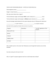 How much water goes into common commodities? Properties Of Water Worksheet Biology Nidecmege