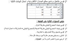 الحاسب الآلي ثالث متوسط الفصل الدراسي الأول Clip Art Periodic Table