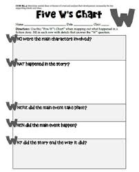 Graphic Organizer Five Ws