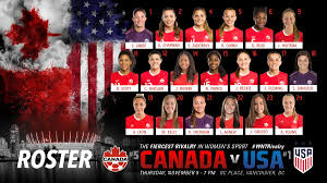 Aug 07, 2021 · the canada women's national soccer team (french: O Xrhsths Canada Soccer Sto Twitter Roster Canada Soccer S Women S National Team Unleashes Young Guns For Derby With Usa Https T Co Touoxgav0b