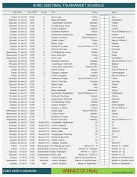 The tournament is scheduled to take place from 11 june, 2021 to 11 july, 2021. Euro 2020 2021 Schedule Scoresheet Stats And Prediction Game Spreadsheets Officetemplate Net