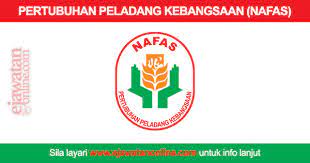 Tiempo local en pertubuhan peladang kebangsaan. Pertubuhan Peladang Negeri Pahang 300 Kekosongan 19 November 2016 Jawatan Kosong 2020