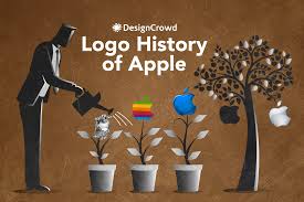 Choose from 170000+ history logo graphic resources and download in the form of png, eps, ai or psd. The Logo History Of Apple