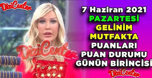 Bugün gelinim mutfakta yarışmasında büyük gün! Tqyqrtipia2k5m