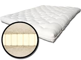 Mattress marshals is the largest bedding inspection service provider in the nation. Creating Chemical Free Mattresses
