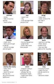 The Office Characters Not All Of Them The Office Characters The Office Show Office Memes