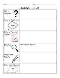 2nd Grade Science Scientific Method Worksheet Scientific Method Elementary Science