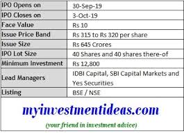 How has indian railway catering & tourism's share price performed over time and what events caused price changes? Irctc Ipo How Good Is This Ipo