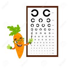 Carrot Check Vision With Vision Test Chart Vision Concept Vector