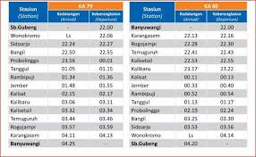 We did not find results for: Jadwal Kereta Api Posts Facebook