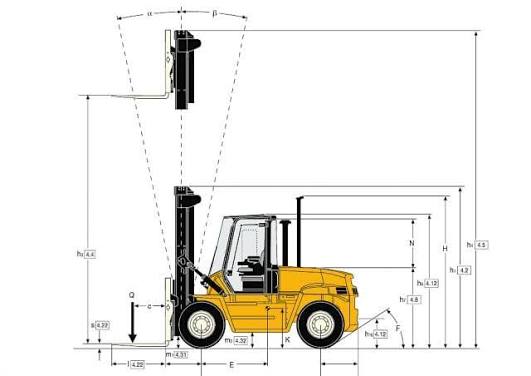 Yale GDP-80-DB Forklift