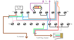 Alibaba.com offers 918 wiring diagram plug products. Diagram Wiring Diagram For Telephone Cable Full Version Hd Quality Telephone Cable Forexdiagrams Veritaperaldro It