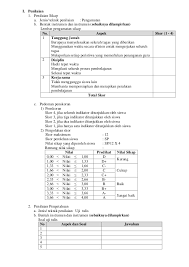 Format Rpp Kurikulum 2013