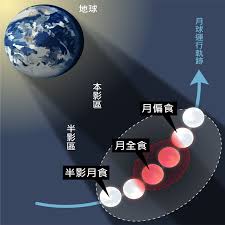互动服务 政务服务 互动交流 咨询投诉 局长信箱 违法举报 常见问题 在线访谈 调查征集 报表制度 表格表式 统计科普. ä¸­å¤®æ°£è±¡å±€æ•¸ä½ç§'æ™®ç¶² å…'ç«¥å¤©æ–‡