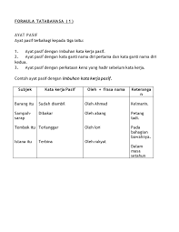 Saya—digunakan apabila bercakap dengan seseorang yang baru dikenali atau dalam suasana rasmi. Calameo Tata Bahasa