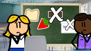 How does the voltage of an aa battery change over time when used in low, medium, and high current drain devices? Hypothesis Lesson For Kids Definition Examples Video Lesson Transcript Study Com