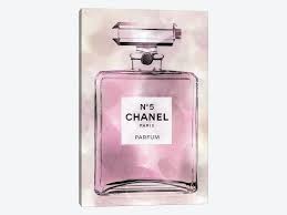 Check spelling or type a new query. Pink Perfume Bottle Canvas Wall Art By Madeline Blake Icanvas