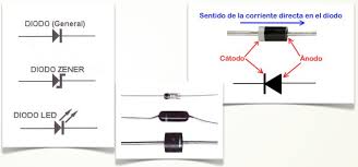 Cristal detector utilizado para rectificar o detectar señales de uhf y shf. Diodos