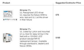 Lutron Drivers Hilumeonepercent