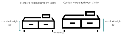 Not only bathroom vanity height, you could also find another pics such as standard height bathroom vanity, comfort height bathroom vanity, ada bathroom vanity height, bathroom vanity drain height, counter height bathroom vanity, typical vanity height, bathroom vanity specs. What Is The Standard Height Of A Bathroom Vanity The Housist