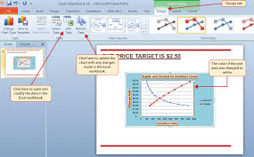 Using Charts With Microsoft Word And Microsoft Powerpoint