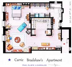 Birds Eye View Of A House Plan A Bird S Eye View Of Carrie Bradshaw S Apartment Carrie Bradshaw Apartment Apartment Floor Plan House Floor Plans