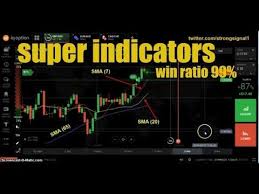 Hence, it is permissible, in principle, unless it is intended merely to manipulate the stock prices or the like. Binary Options Uk Youtube Option Trading Stock Trading Strategies Option Strategies