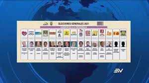 Listado completo de candidatos a la presidencia de la república. 15 Partidos Han Confirmado La Voz Del Tomebamba