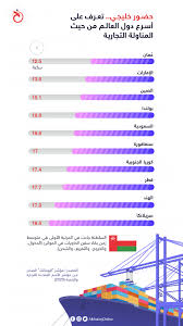 وام أعربت دولة الإمارات عن إدانتها واستنكارها الشديدين لمحاولات ميليشيات الحوثي الإرهابية المدعومة من إيران استهداف ساحات الخزانات البترولية في ميناء رأس تنورة، ومرافق. Da9izscfbbqyqm