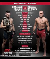 The ultimate fighting championship's second trip to madison square garden is finally upon us, which means before this weekend is over, either georges st. Georges St Pierre Return Why Has Gsp Been Away Will He Be The Same At Ufc 217 Ufc Sport Express Co Uk
