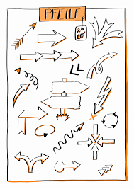 Grundlagen Lernos Sketchnoting Guide The result is an engaging map of ideas with clear visual cues. grundlagen lernos sketchnoting guide