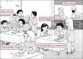 Kami belajar dalam kelas yang sama. Latihan Bahasa Melayu Tahun 1 Cikgu Ayu Dot My