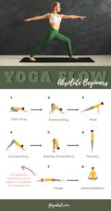 Short Yoga Routine For Beginners Who You Have No Time Yoga For Beginners Yoga Routine For Beginners Easy Yoga For Beginners