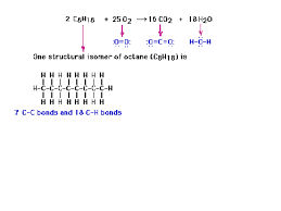 The Products Of The Incomplete Combustion Of Octane, C8H18, Are Carbon  Monoxide (Co) And Water. The Balanced Chemical Equation For This Reaction  Is: 2 C8H18 + 17 O2 Â†' 16 Co + 18 H2O
