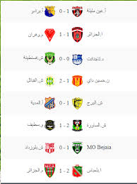 جدول ترتيب فرق الدوري الجزائري 2020/2021 يحدث في كل مباراة في الدوري الجزائري الدرجة. Ù†ØªØ§Ø¦Ø¬ Ùˆ ØªØ±ØªÙŠØ¨ Ø§Ù„Ø¯ÙˆØ±ÙŠ Ø§Ù„Ø¬Ø²Ø§Ø¦Ø±ÙŠ Ø§Ù„Ø¬ÙˆÙ„Ø© 29 Ù…ÙˆØ³Ù… 2018 2019 Ø¯Ø²Ø§ÙŠØ± Ø³Ø¨ÙˆØ±Øª