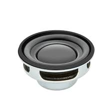 This handbook has been written to help acquaint users with the limp part of the arta family of programs. Loudspeakers A Look At Mylar And Santoprene Stetron