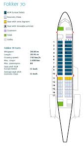 Klm Seat Map