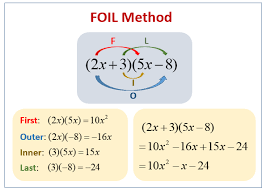 1) 8x3 (2x2 + 8xy + 6y2) 16x5 + 64x4y + 48x3y2 2) 2y. Multiplying Binomials Using Foil Or Smiley Face Method Solutions Examples Song Videos Worksheets Activities