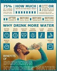 Benefits Of Drinking Hydrogen Rich Water Hydrocare Hydrogen Water Bottle Hydrocare Dhamsonshealthcare Lifes Hydrogen Water Detox Water Recipes Detox Water