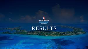 Official website of america's cup. The Results Of The America S Cup Superyacht Regatta